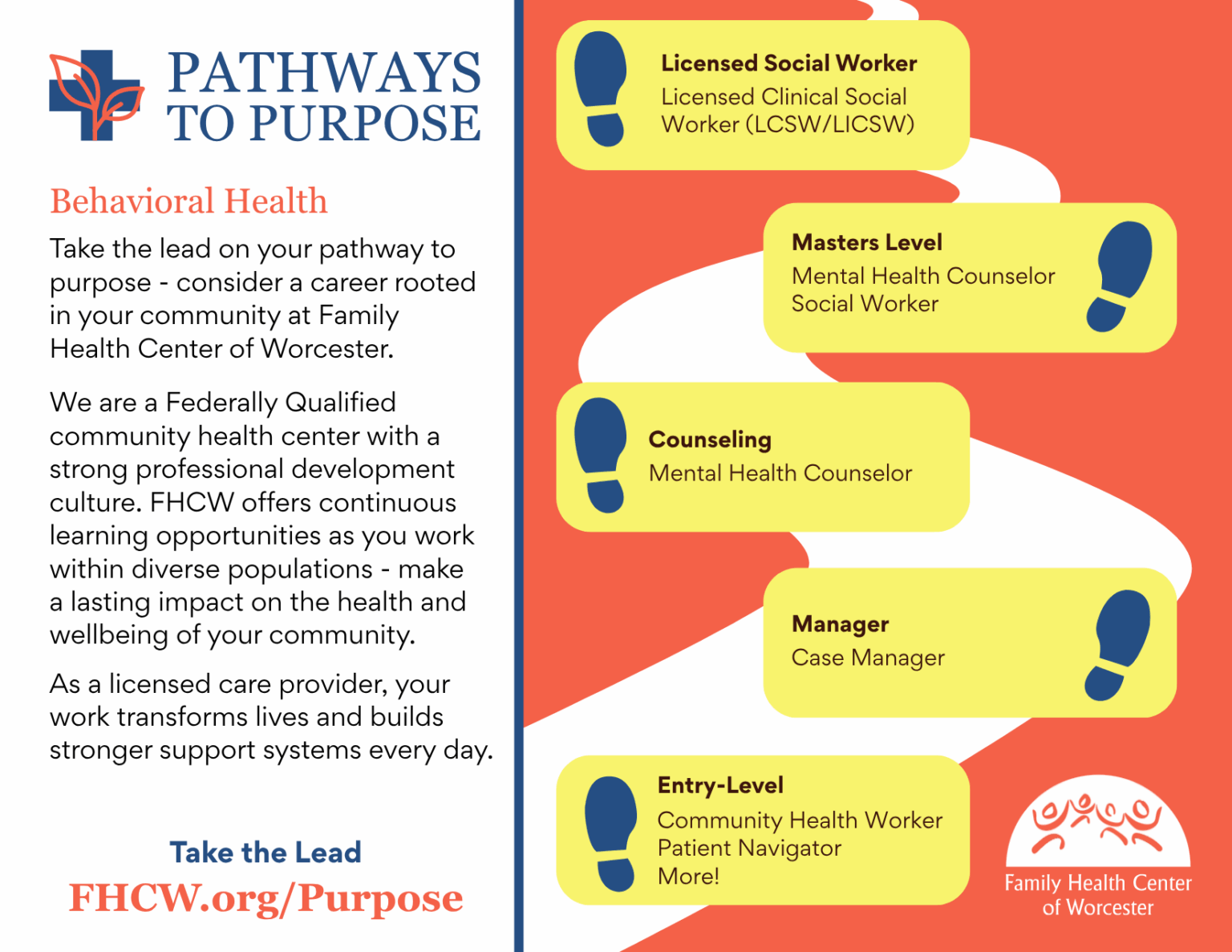 potential career opportunities, specialty roles